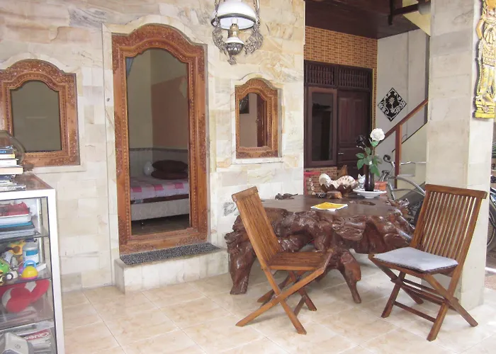 Kubu Made Homestay Guest house 2*